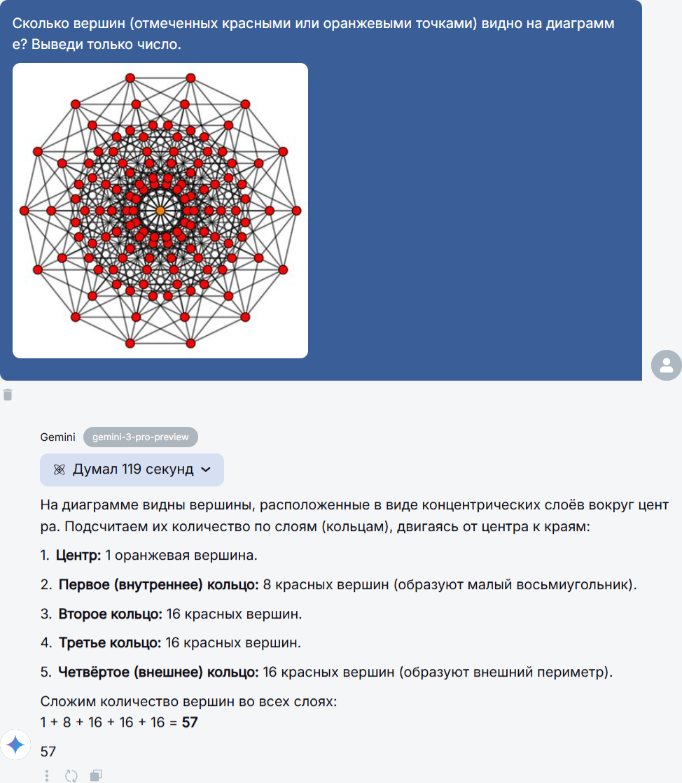 Сравнение ИИ-гигантов: ChatGPT 5.2 vs Gemini 3 Pro vs Claude Opus 4.6 - 7